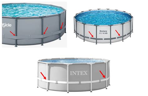 Image result for Intex Pool Collapse