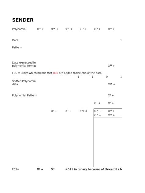 Image result for CRC Polynomial Algorithm Flowchart