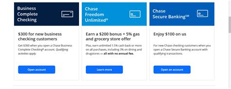 Image result for Overdraft Fee Chase