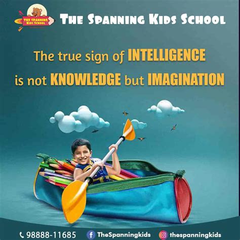 The Spanning Kids School in Mohali Sector 125,Kharar - Best Day Care ...