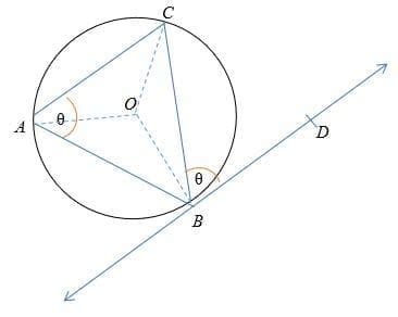 Image result for Alternate Segment Theorem Proof