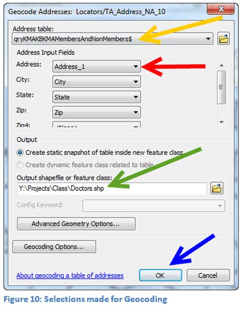Image result for ArcMap Geocoding