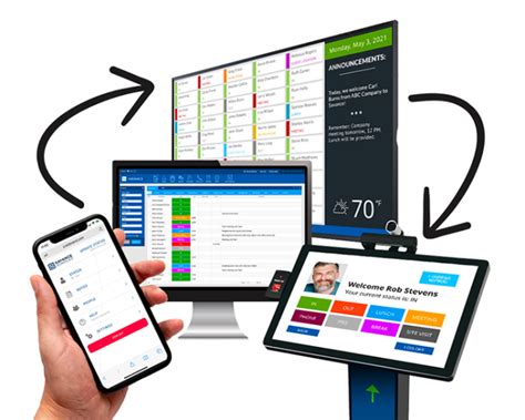 Image result for Multi Window One Screen Interface