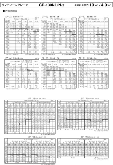 Image result for Classification of Computer Presentation