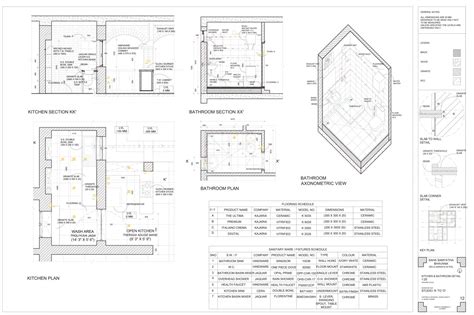 Saha Samyatha Bhavana | CEPT - Portfolio