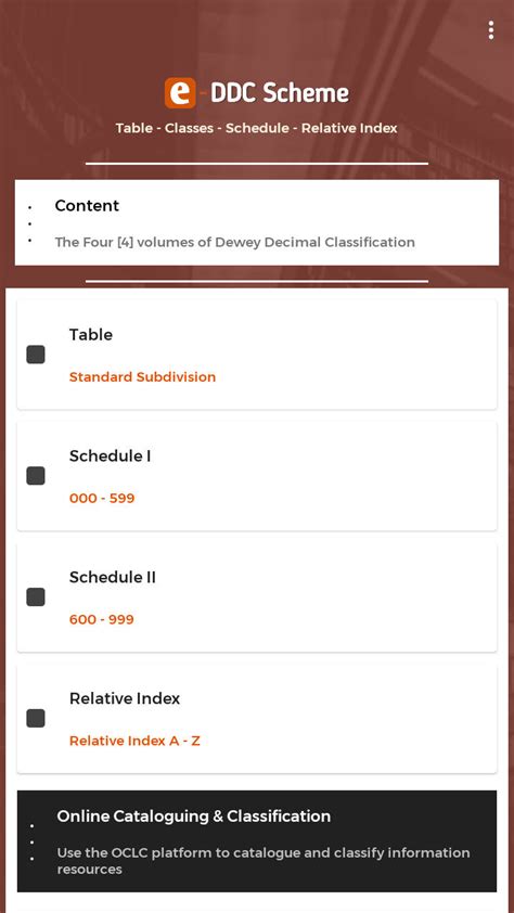 eDDC Scheme - App on Amazon Appstore