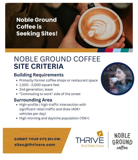 Caroline Pricher on LinkedIn: Seeking new locations for Noble Ground ...