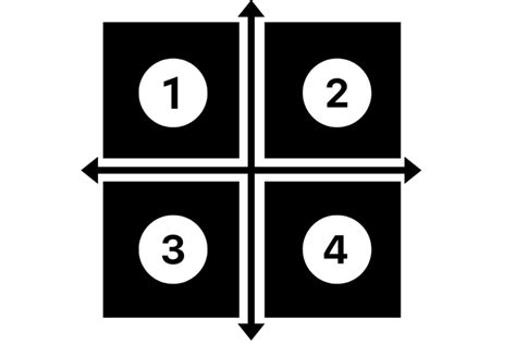 Image result for Plotting a Graph in the First Quadrant Python