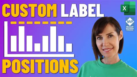 Image result for Label Position Chart
