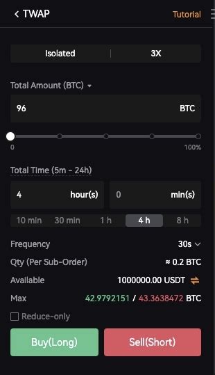 Image result for Twap Algorithm Matlab