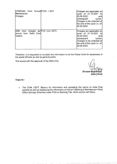 Introduction Of Charges For Post Office ATM Card w.e.f. 01.10.2021