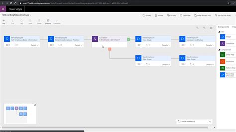 Image result for Power Automate Process Flow