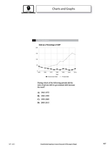 Graph Chart Math 的图像结果