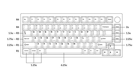 Image result for KW1 Key Size Comparison