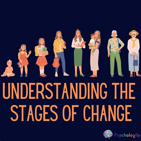 Understanding the Stages of Change: A Guide to Personal Growth - Psychologily