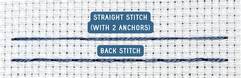 Straight Stitch Variations 的图像结果