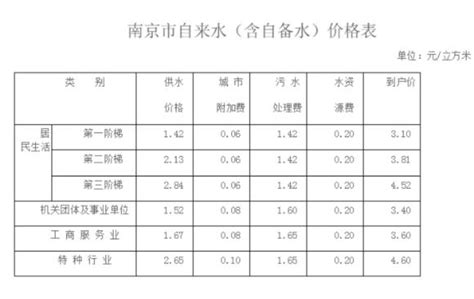 背调公司能查出流水吗？-i背调官网