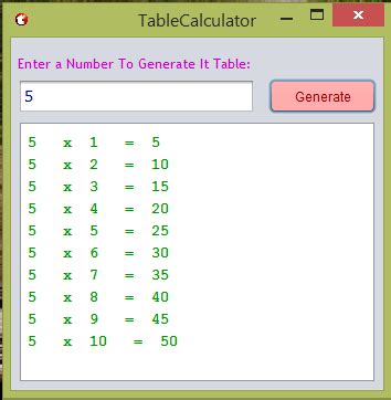 Generate HTML Table in Java 的图像结果