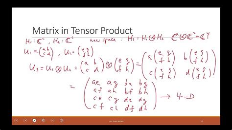Lecture 9-2, Ch12-1 Tensor Product of Operator Matrices - YouTube