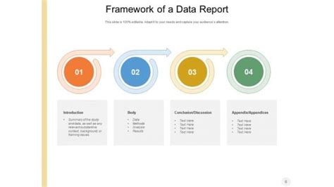 Image result for Data Report Template PowerPoint