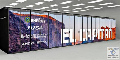 Most Advanced Computer 的图像结果