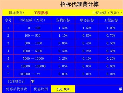 odoo社区版中国本地化财务会计三大报表 - 知乎
