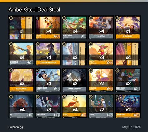Amber/Steel Deal Steal Lorcana Deck | Disney Lorcana