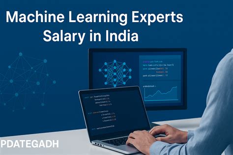 Machine Learning INR 的图像结果