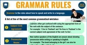 Grammar Videos Tutorials Point 的图像结果