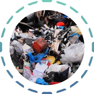 PolyCycl | Circular Economy for Plastics