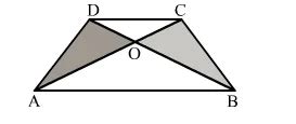 In the adjoining figure, ABCD is a trapezium in which AB || DC and its ...