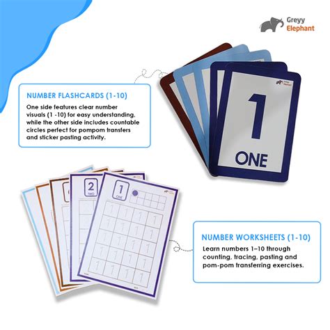 All-in-one Numeracy (1-10) Combo – Greyy Elephant Learning Box