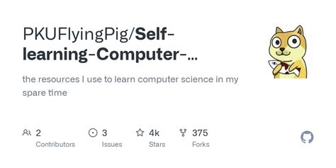 Learning Computer Science 的图像结果