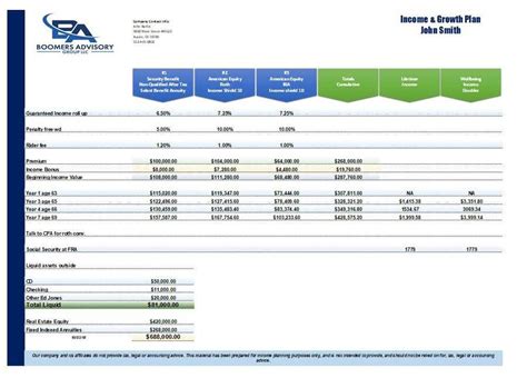 Redesign an Excel Spreadsheet | Freelancer