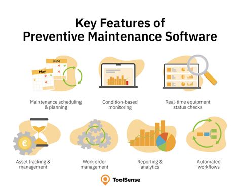 Image result for Best Free Maintenance Software