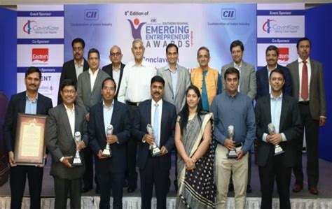 CII