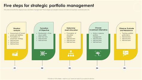 Strategic Portfolio Management: The Most Effective Product Strategy for ...