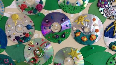 Image result for Technology Tools