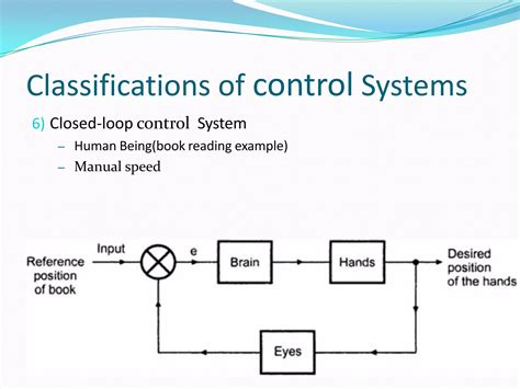Image result for Classification of Automated Control Systems