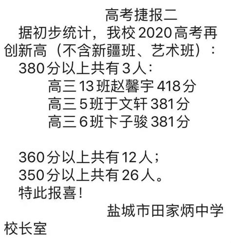 2024江苏盐城市高考成绩什么时候出来,今天几点可以查询