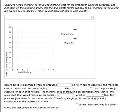 Image result for Profit Maximization Example without Total Cost and Demand Functions