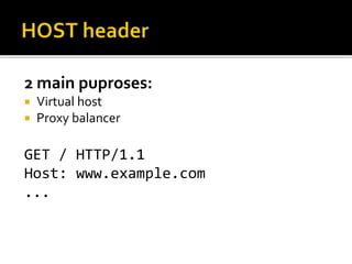 Image result for HTTP Host Header