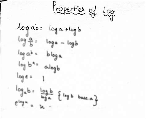 Image result for Log Properties