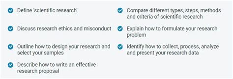 Research Methods Online Course 的图像结果