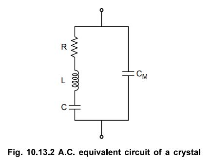Crystal Oscillators - Construction, Equivalent circuit, Principle of ...