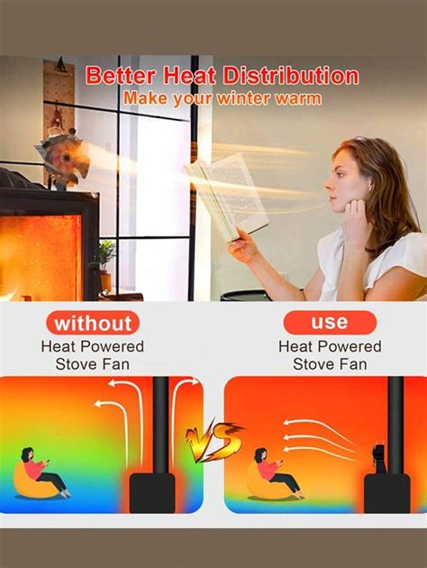 1 pièce Ventilateur de cheminée thermique, ventilateur de cheminée ...