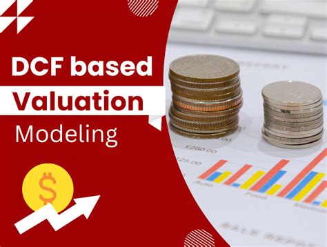 Image result for DCF Valuation