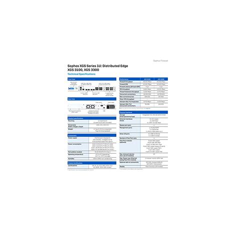 Sophos XGS 3100 Next-Gen Firewall with Standard India | Ubuy