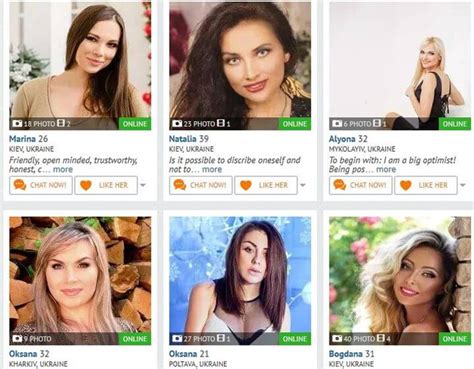 Mail-Order Bride Dating Site 的图像结果