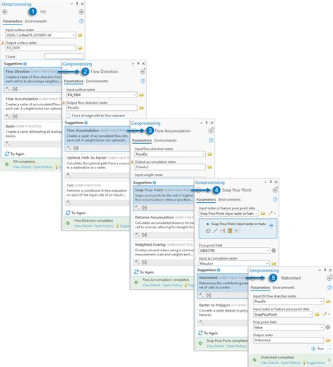 Image result for Watershed Using ArcGIS
